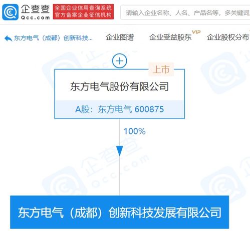 東方電氣成立創新科技發展公司，注冊資本1.5億布局信息系統集成服務